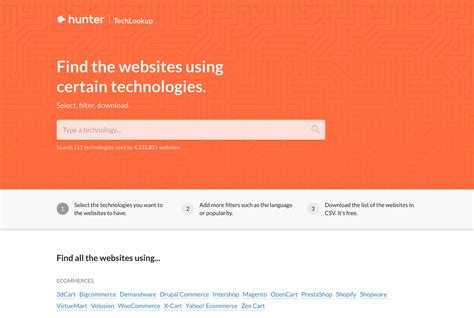 Introducing TechLookup 2.0 .